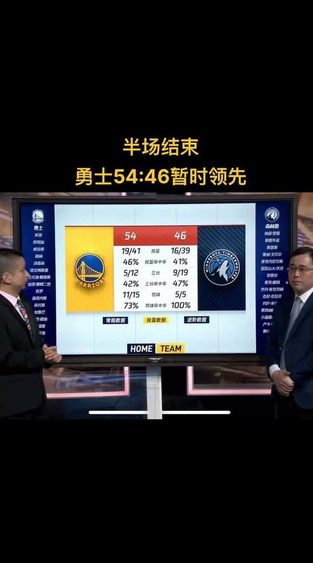 包含勇士逆袭击败森林狼，库里砍下37分的词条